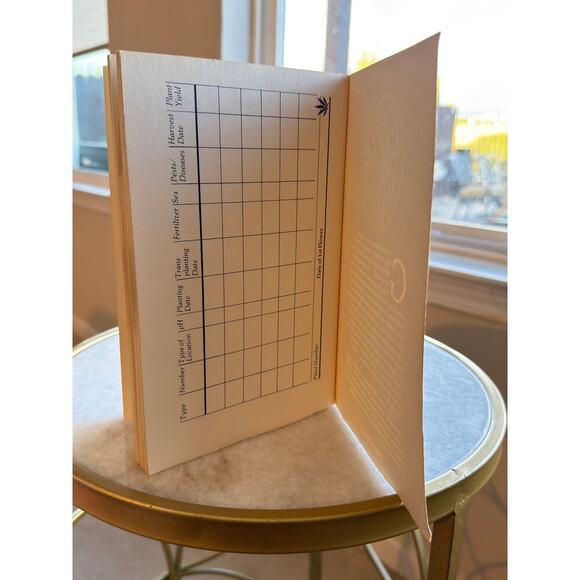 The Primo Plant Growing Sinsemilla Marijuana 1977 1st Edition Mountain Girl - Picture 6 of 10